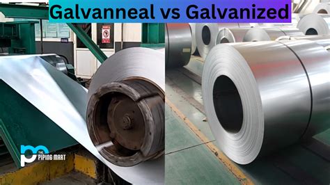 paintlock vs galvannealed